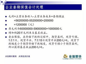 銅貿(mào)易融資與套期保值財務實操解析 結(jié)合在線數(shù)據(jù)處理與交易處理業(yè)務