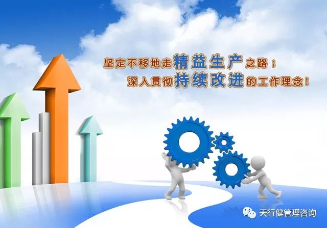 精益生產(chǎn)| 工廠企業(yè)進行精益生產(chǎn)方式轉(zhuǎn)變的四大要點