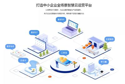 甚好軟件 以“咨詢+解決方案+產(chǎn)品”三位一體，助力美甲服務企業(yè)“加數(shù)”前行